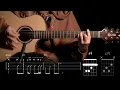 903.QWER - Yours Sincerely 기타커버【★★★★☆】 | Guitar tutorial 【TAB譜】