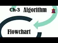 Computer grade 5 Ch-3 Algorithm and flow chart APS BINNAGURI