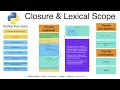 Understanding Closure Lexical Scope in Python