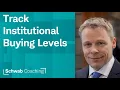 Newly Released Indicator How to Scan Institutional Buying Selling Levels Trading thinkScript