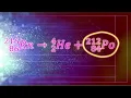 ChemTask - Writing Nuclear Equations