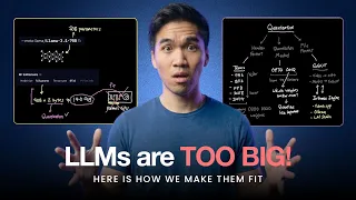 LLM Quantization Explained