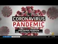 Coronavirus Update Suspension Of Alternate Side Parking Extended