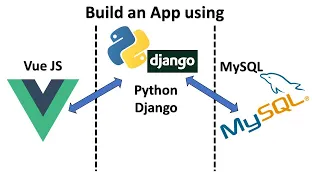 Django MySQL Vue JS full-stack app tutorial