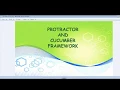 Part 2 My First Protractor and Cucumber Framework Step By Step- FEATURE FILE
