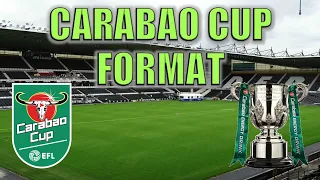 english league cup explained