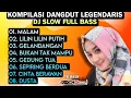 Lagu DJ TIKTOK TERBARU 2024 || MALAM LILIN LILIN PUTIH DJ DANGDUT SLOW LEGENDARIS COCOK BUAT SANTAI