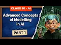 AI Foundations ML Deep Learning Class 10 Artificial Intelligence Unit 2 Part 1