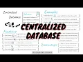 Centralized Database Examples Advantages and Disadvantages