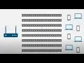 Download Lagu OFDMA vs. MU-MIMO in Wi-Fi 6