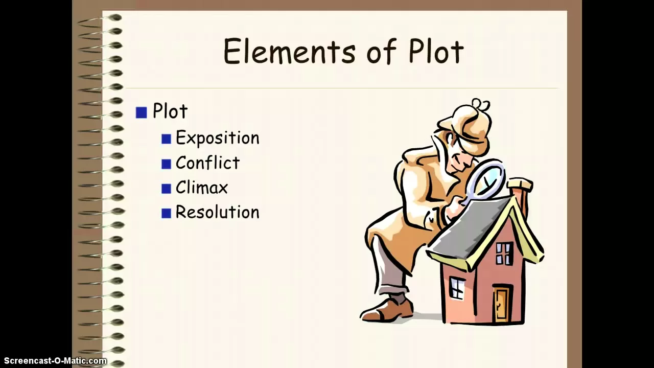 Elements of a Short Story