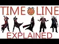 Devil May Cry Timeline And Dante s Personality Shifts Explained