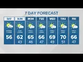 Warmer sunnier week ahead KING 5 Weather