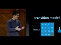 Harvard CS50 s Artificial Intelligence with Python - Full University Course01
