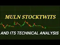 MULN Stock News Today - Mullen Automotive Price Prediction