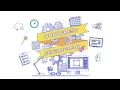 WordPress Development - Create WordPress Themes Plugins and Gutenberg Blocks Tutorial