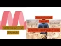 Materialize Grid