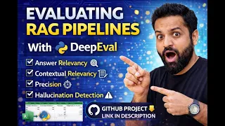 How to Setup DeepEval for Fast Easy and Powerful LLM Evaluations Step-by-Step Guide Python
