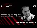 Deep DI-ving how Angular s DI system defeated a monolith Massimo Artizzu angularday 2025