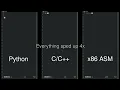 Code Wars Python vs vs Assembly - A Battle of Speed Power Simplicity