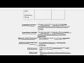 Data Analysis and visualization using Python Question 1 Part C