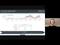 Probabilistic Numerics moving BayesOpt expertise to the inner loop by Philipp Hennig