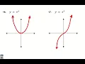 Integrated Math I - Chapter 3 Sample Test