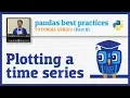 pandas best practices Plotting a time series