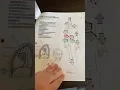 Intro Unit - Coloring Pages