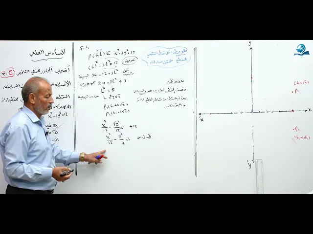 رياضيات السادس العلمي - الفصل الثاني - ألاسئله الوزارية الخارجية ج30