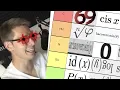 Ultimate Mathematical Functions Tier List