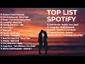 Top Hits Spotify Indonesia 2025 | Top Spotify Indonesia 2025 | Lagu Hits Spotify 2025 | Lagu Viral