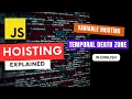Variable Hoisting in JavaScript JavaScript tutorials