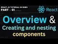 React JS Tutorial for Beginners in Hindi Overview and Creating and Nesting component - 01