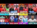 ስፖርት ዜና 14 Nov 2025 አርብ ምሽት | kal sports |  የዝውውር ዜና | የዛሬ ስፖርት ዜና | transfer news today | ጥቅምት 