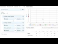 How to Use Cloud Deployment with LoadUI Pro