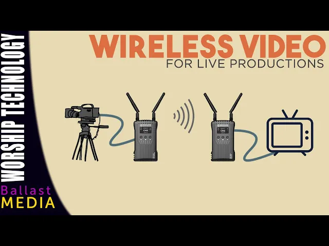 Wireless Video for Live Production - Hollyland MARS400s