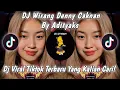 Download Lagu DJ WIRANG DENNY CAKNAN BY ADITYAKS || VIRAL TIKTOK TERBARU 2023 YANG KALIAN CARI !