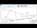 Syntax Phrase Structure PS Grammar-II Lecture 37