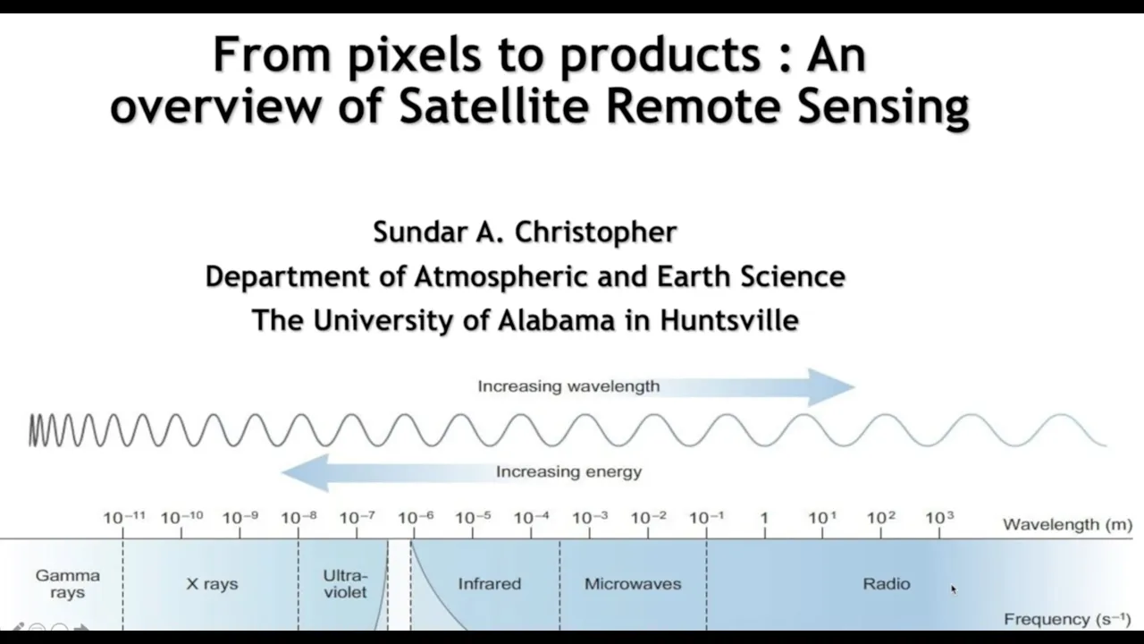 From Pixels to Products: An Overview of Satellite Remote Sensing