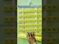 Multiplication Chart Wall Hanging Maths Working Model