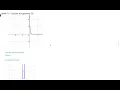 GRADED ASSIGNMENT SOLUTION OF MLF WEEK 10 iitmadras Machine learning foundation