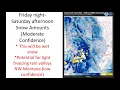 NWS Missoula Winter Planning Briefing - January 17 2019