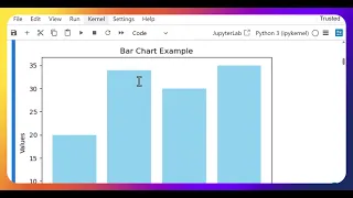 Matplotlib with Pandas DataFrame