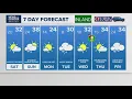 NEWS CENTER Maine Weather Forecast