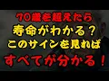 Channel