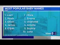 What are the most popular baby names in Hawai i
