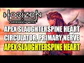 Apex Slaughterspine Guide Apex Heart Circulator Primary Nerve Horizon Forbidden West