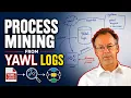 Process Mining Basics with YAWL Workflows