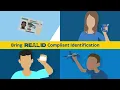 REAL ID Required to Visit the National Naval Aviation Museum